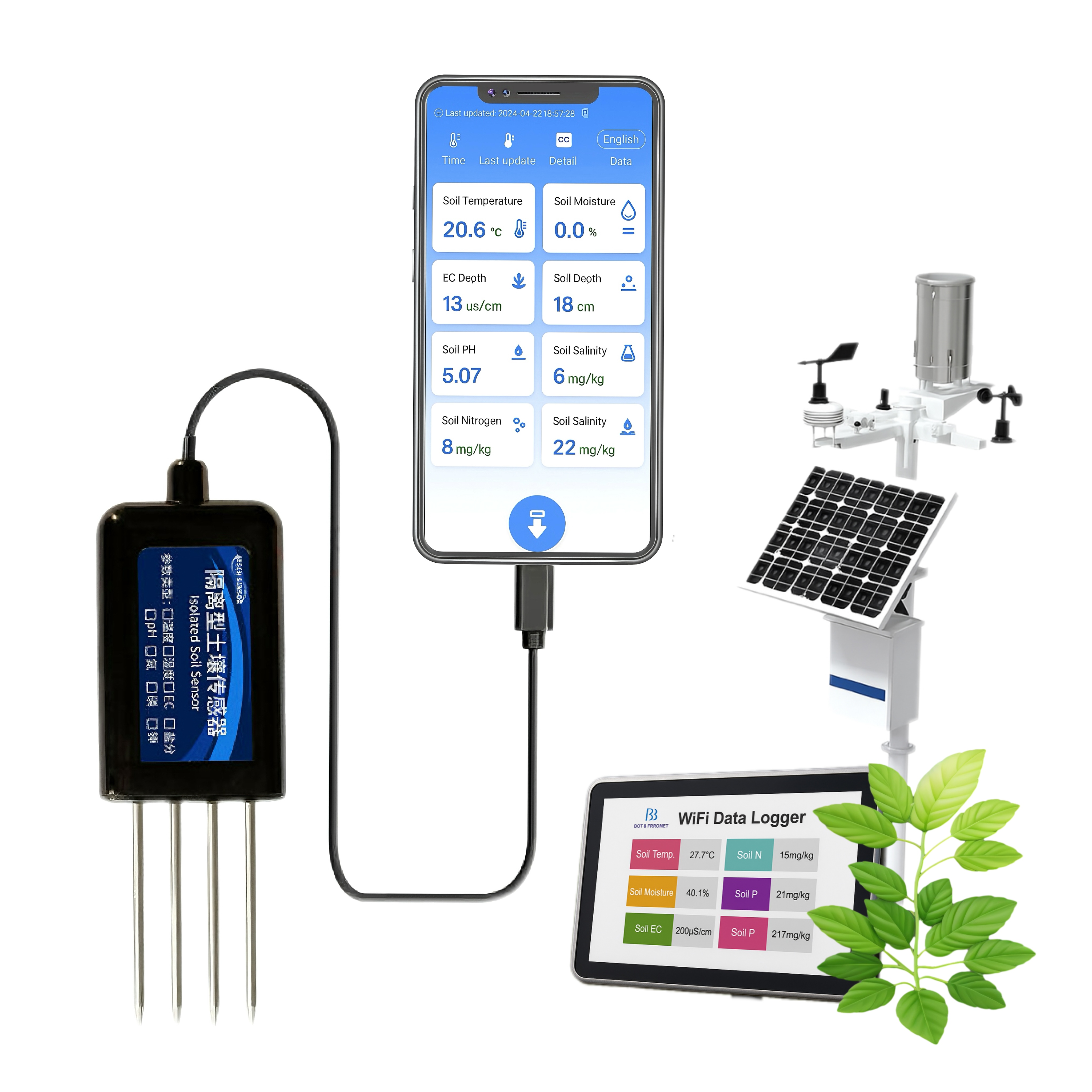Smart Soil Sensor - IP66 Waterproof EC PH NPK Moisture
