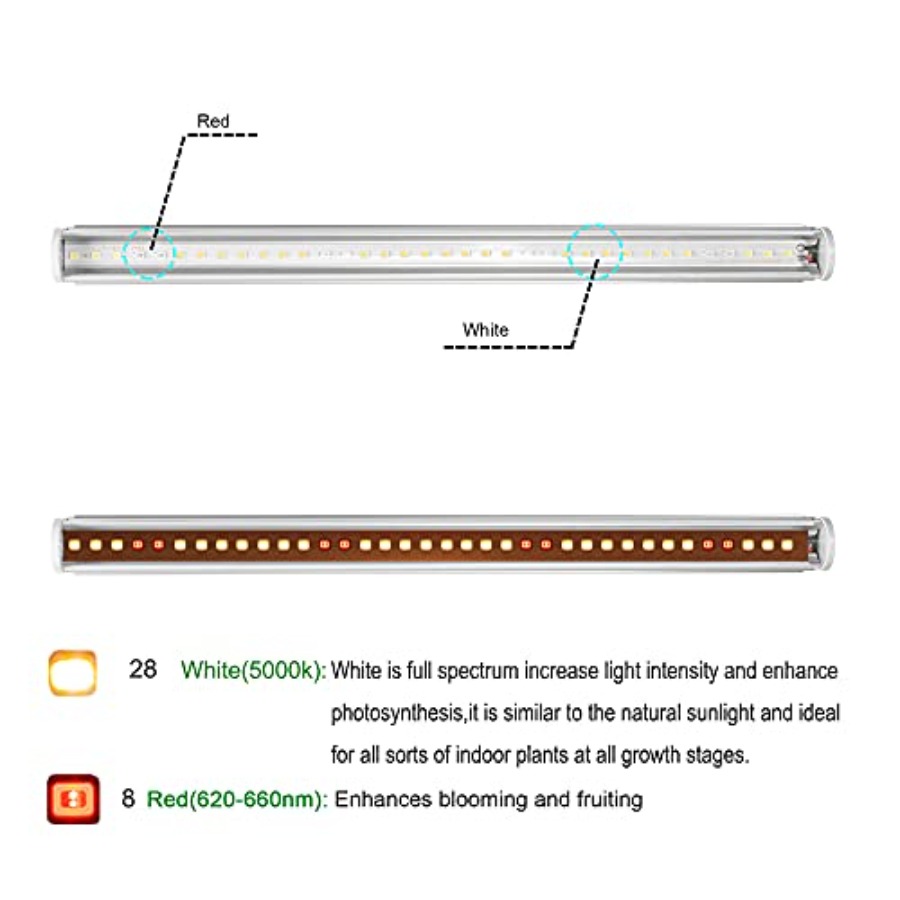 LED Grow Light Bars for Indoor - Plant Grow Light Full Spectrum のレビューと価格