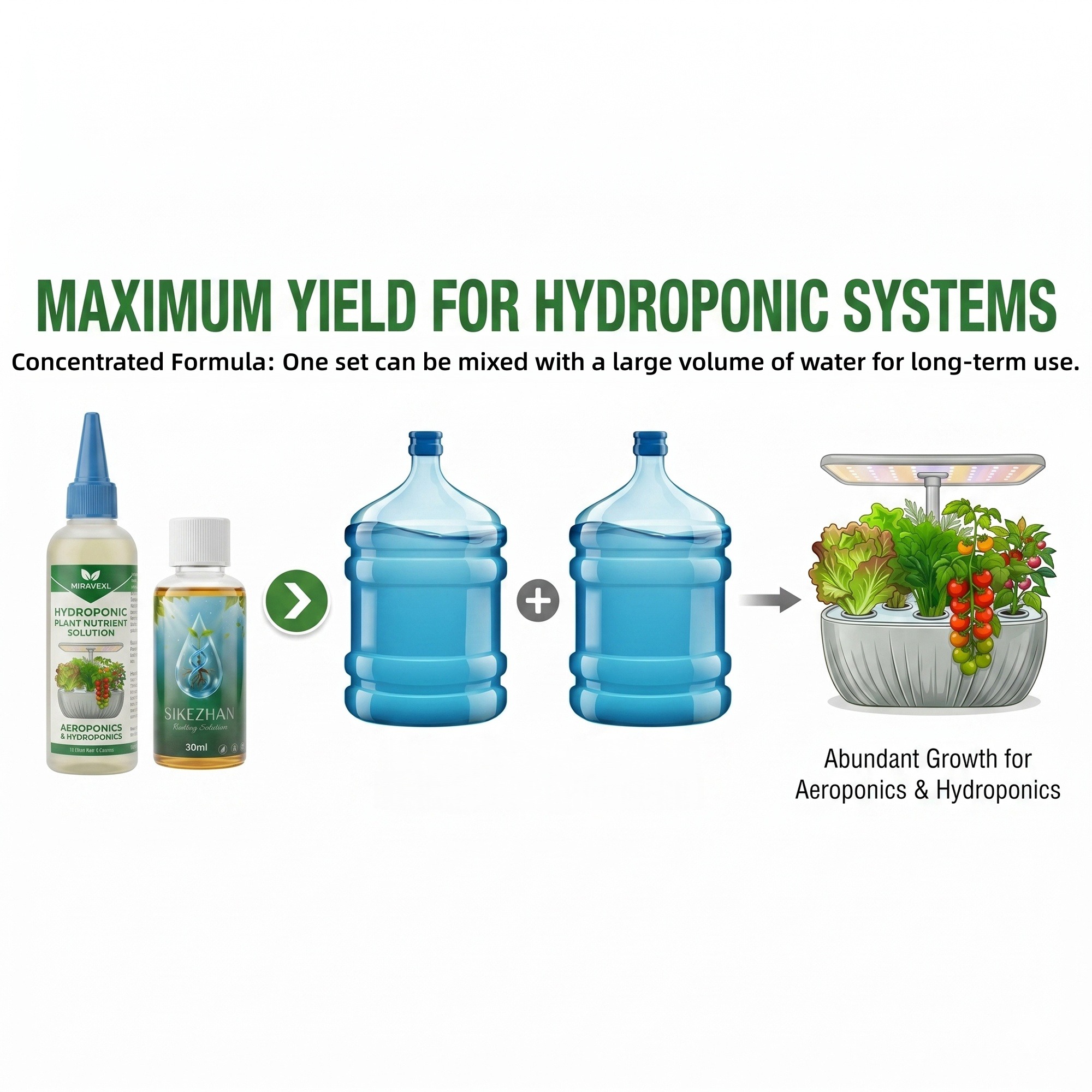 Hydroponic Nutrient Solution R - Composting Kit Indoor のレビューと価格
