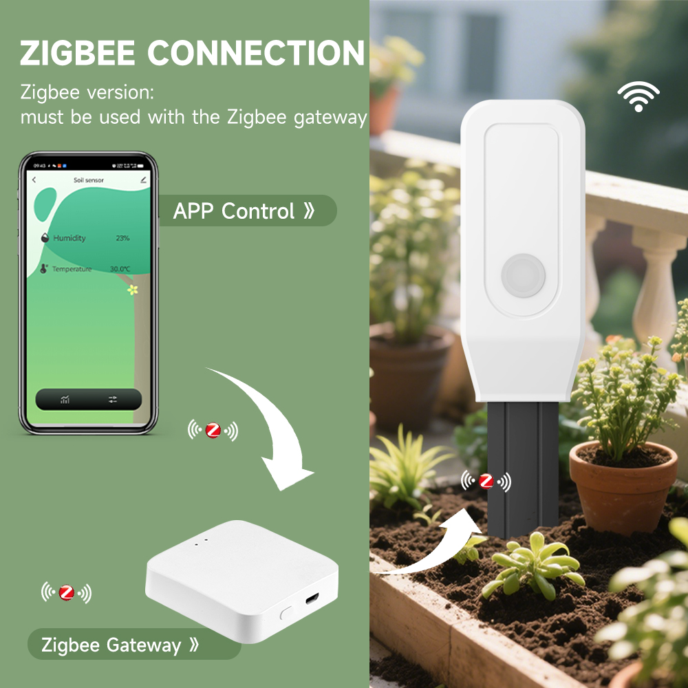 iHseno Tuya Zigbee Smart Soil  - Smart Soil Sensor のレビューと価格