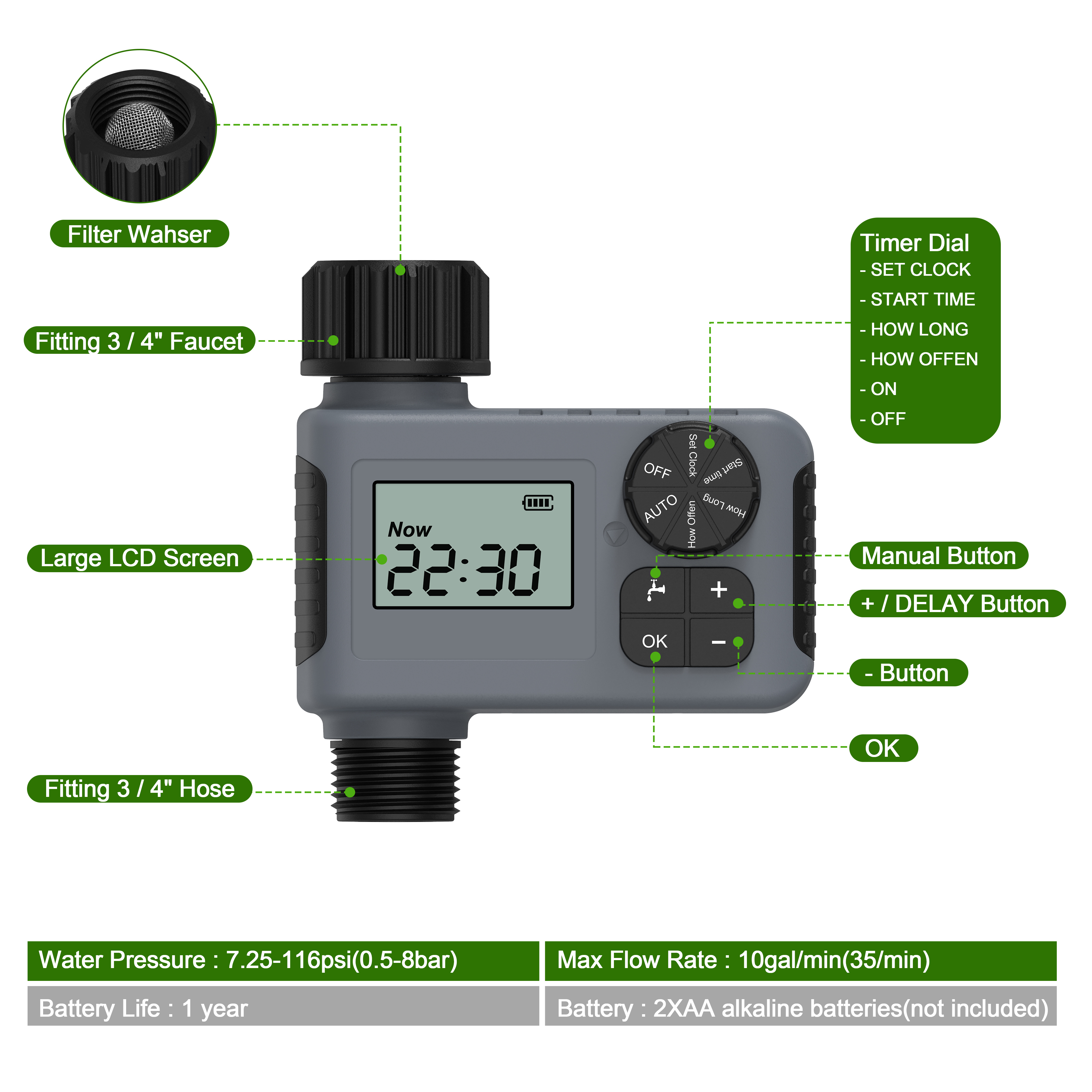 Automatic watering timer intel - Smart Garden Hose のレビューと価格