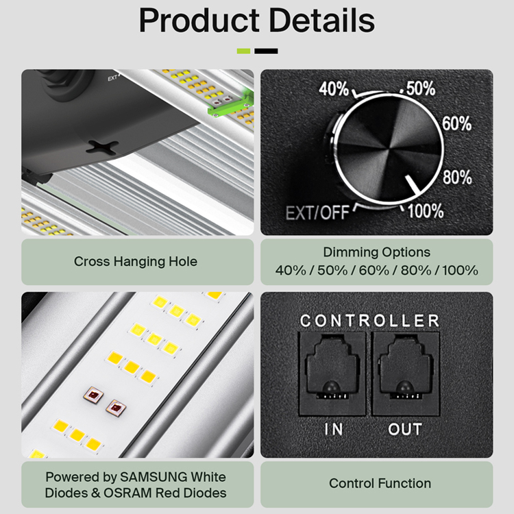 Yields up to 3.75Lbs US Stock  - Plant Grow Light Full Spectrum のレビューと価格