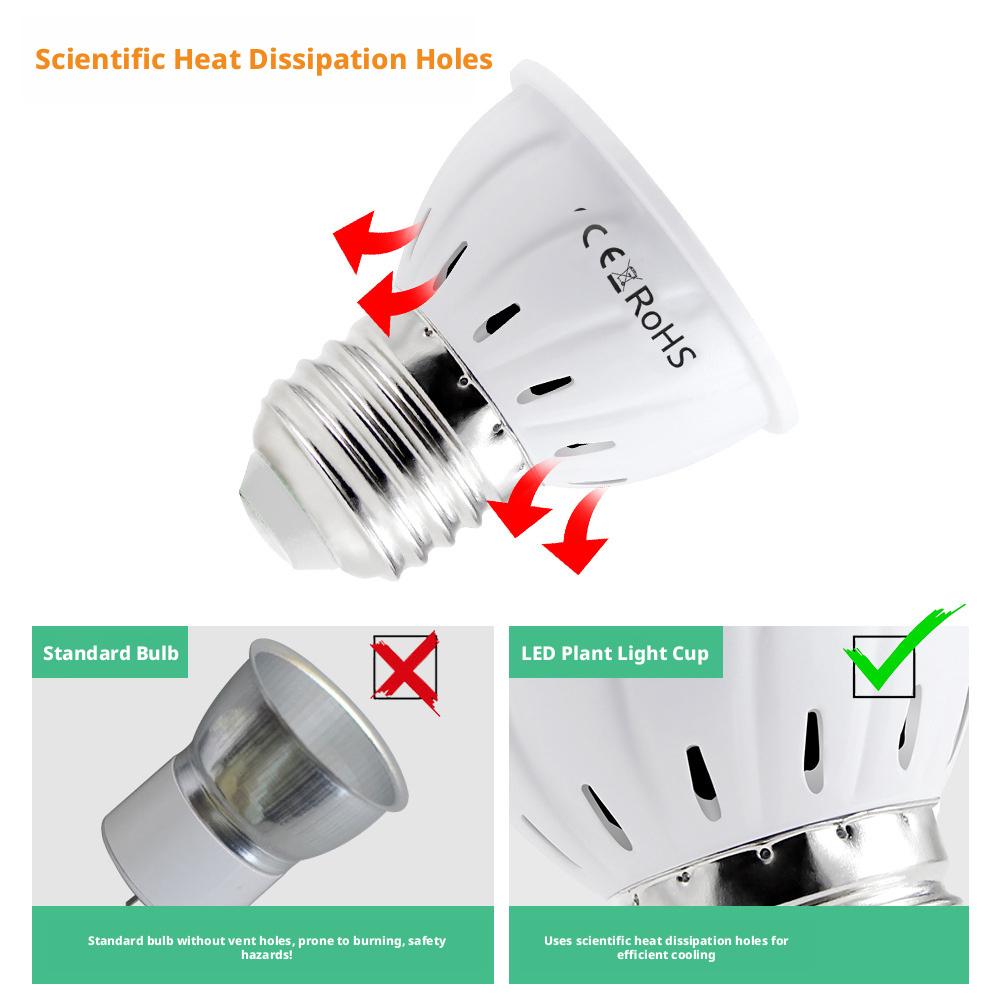 LED Grow Bulb E27 60 80LEDs Fu - Plant Grow Light Full Spectrum のレビューと価格