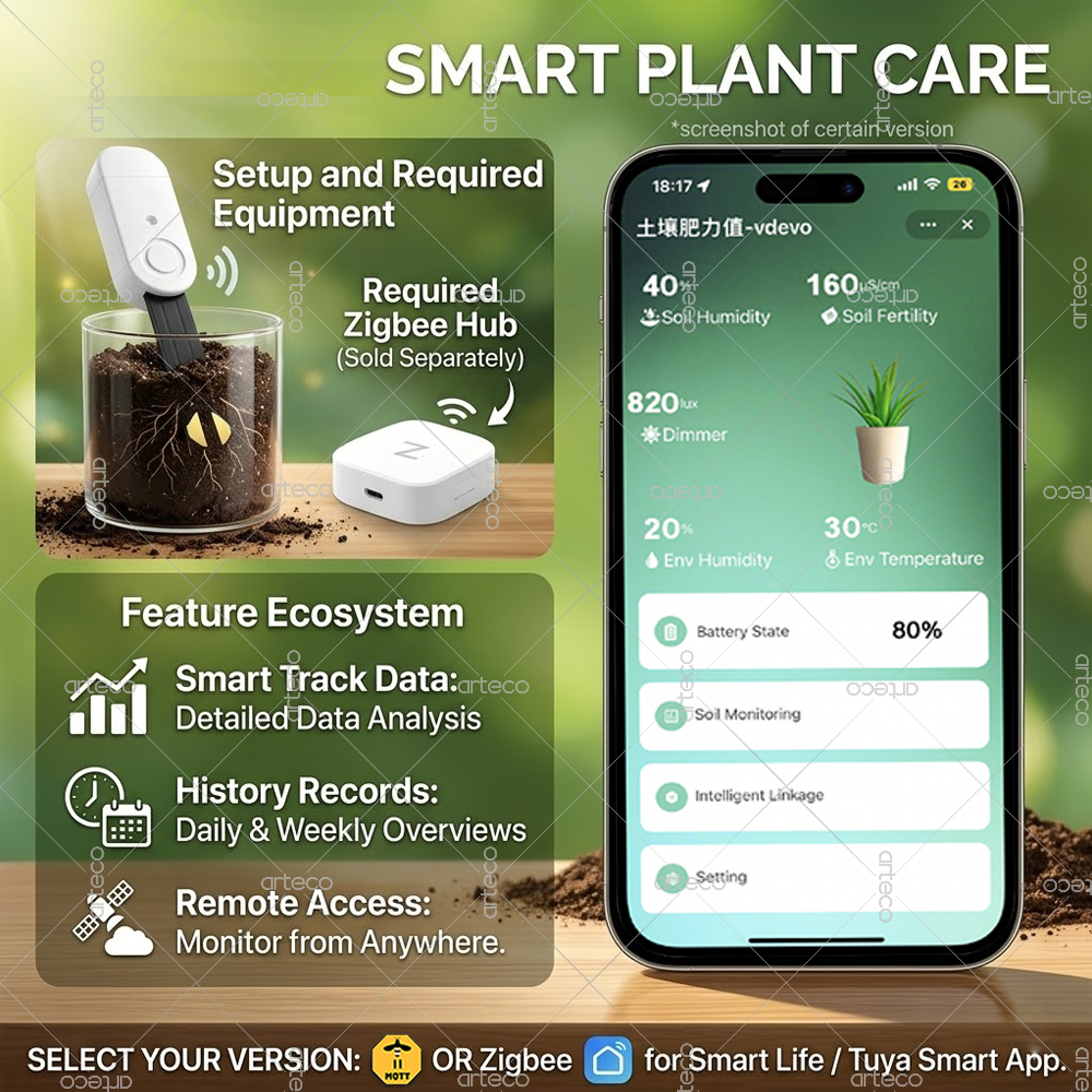 Zigbee Smart Soil Moisture Sen - Smart Soil Sensor のレビューと価格