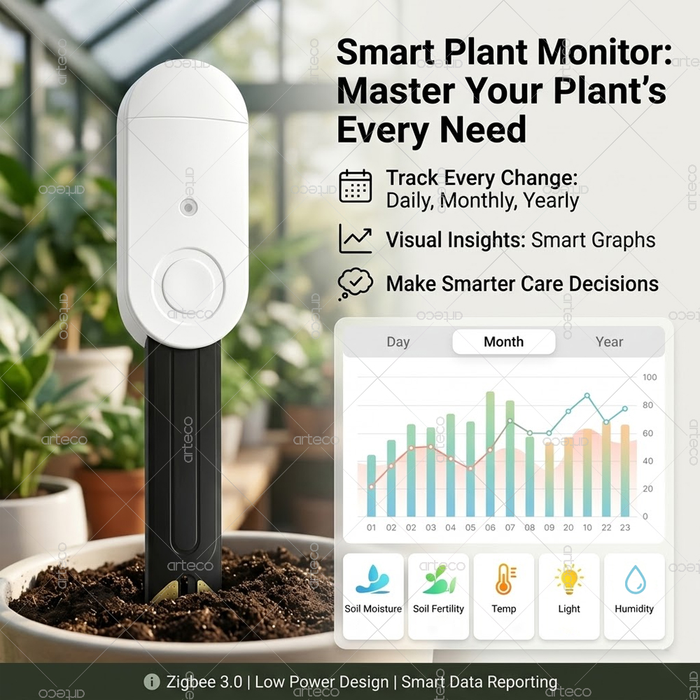 Zigbee Smart Soil Moisture Sen - Smart Soil Sensor のレビューと価格