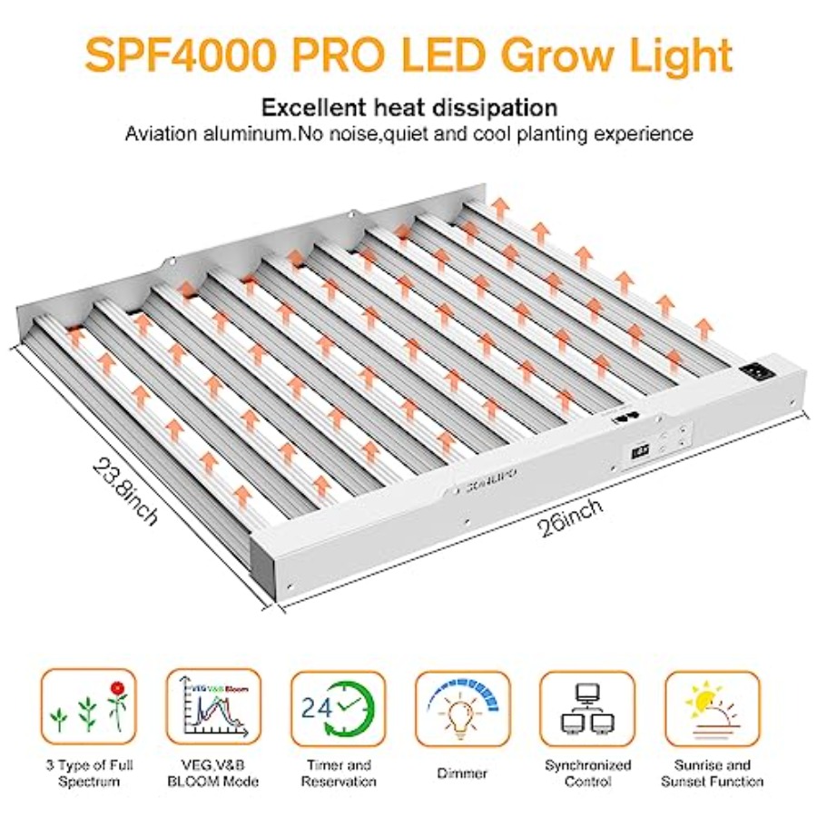 2024 New SPF4000 PRO 400W LED  - Plant Grow Light Full Spectrum のレビューと価格