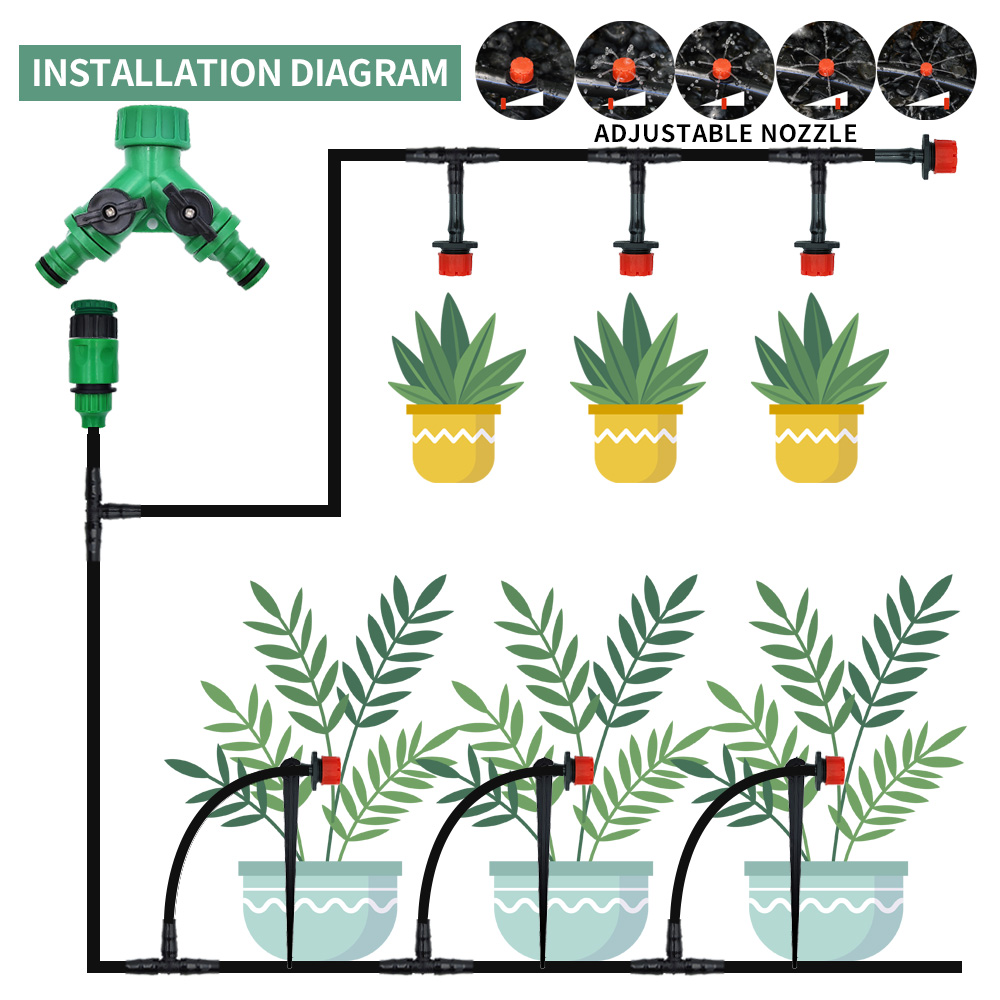 Greenhouse 15M-30M DIY Drip Ir - Smart Garden Hose のレビューと価格