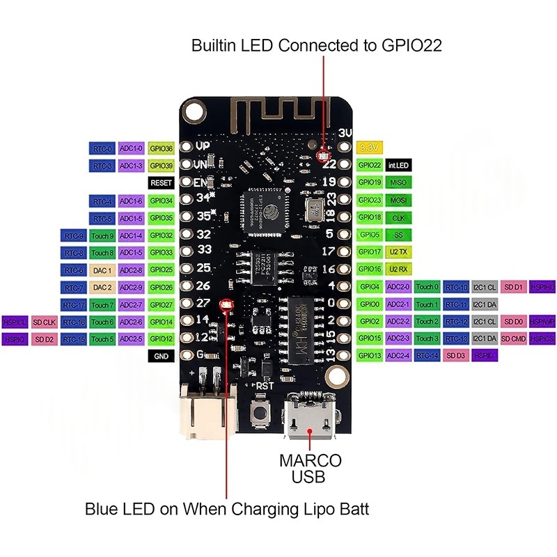 XCW WEMOS Lite V1.0.0 Wifi Blu - Smart Garden Esp32 のレビューと価格