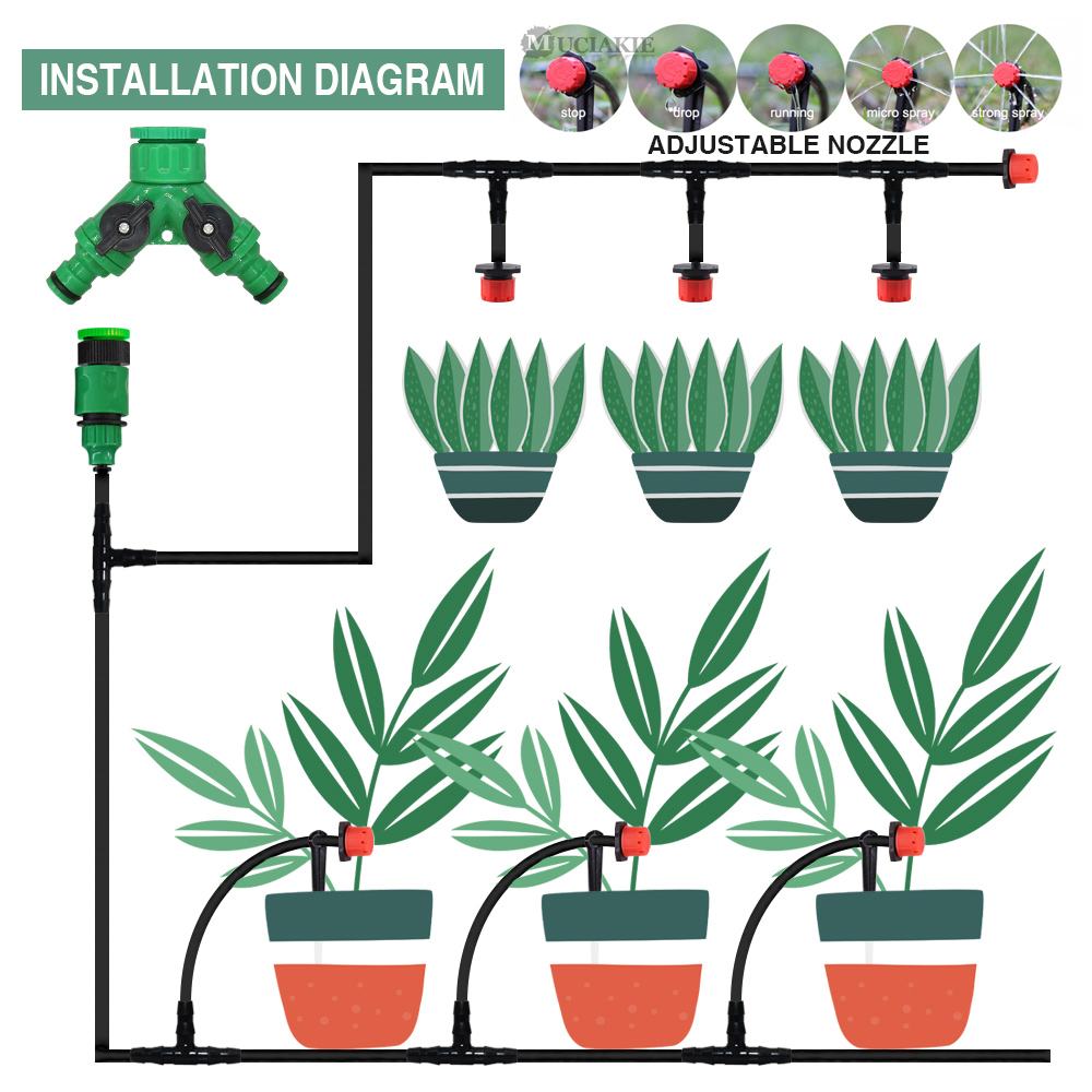 50-5M 1/4'' Hose Adjustable Dr - Smart Garden Hose のレビューと価格