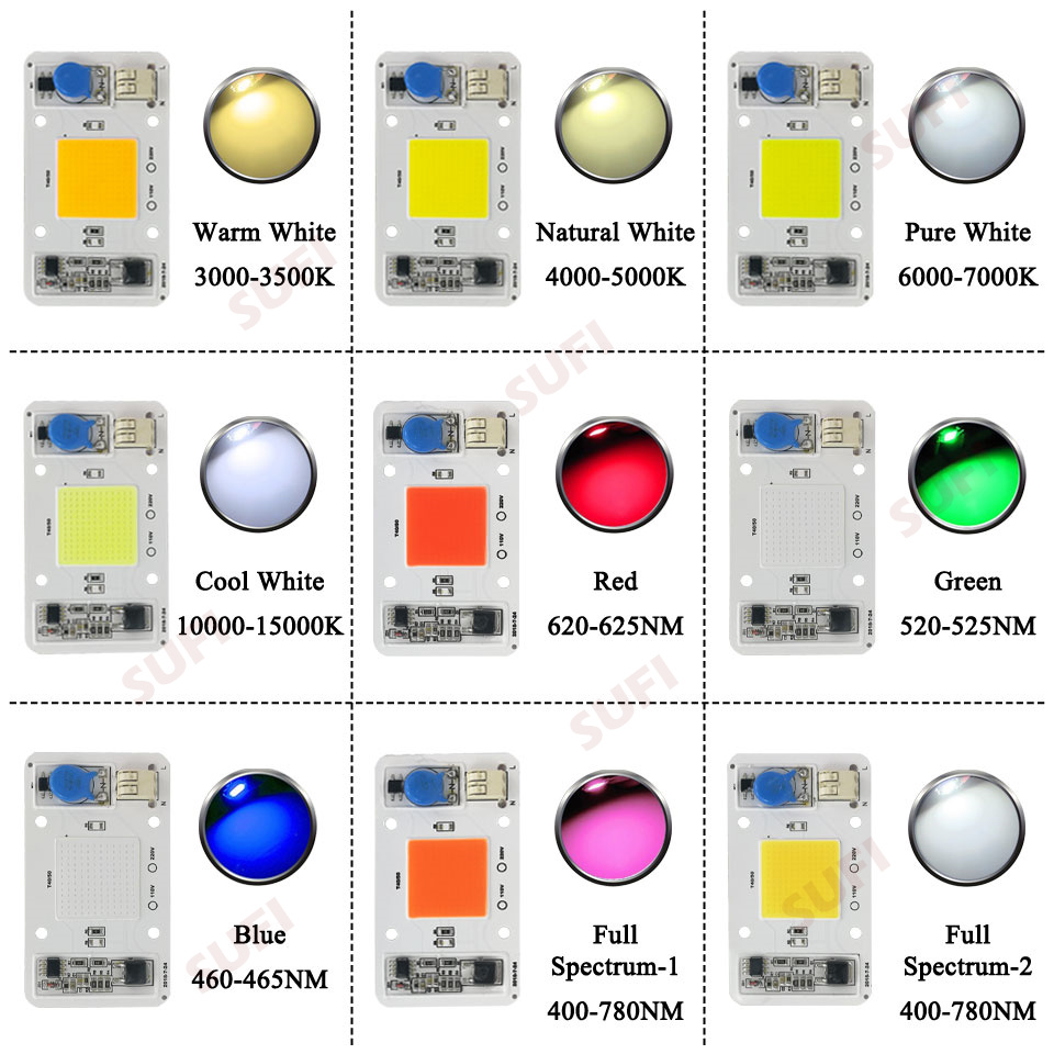 Smart IC 20W 30W 50W Warm Natu - Plant Grow Light Full Spectrum のレビューと価格