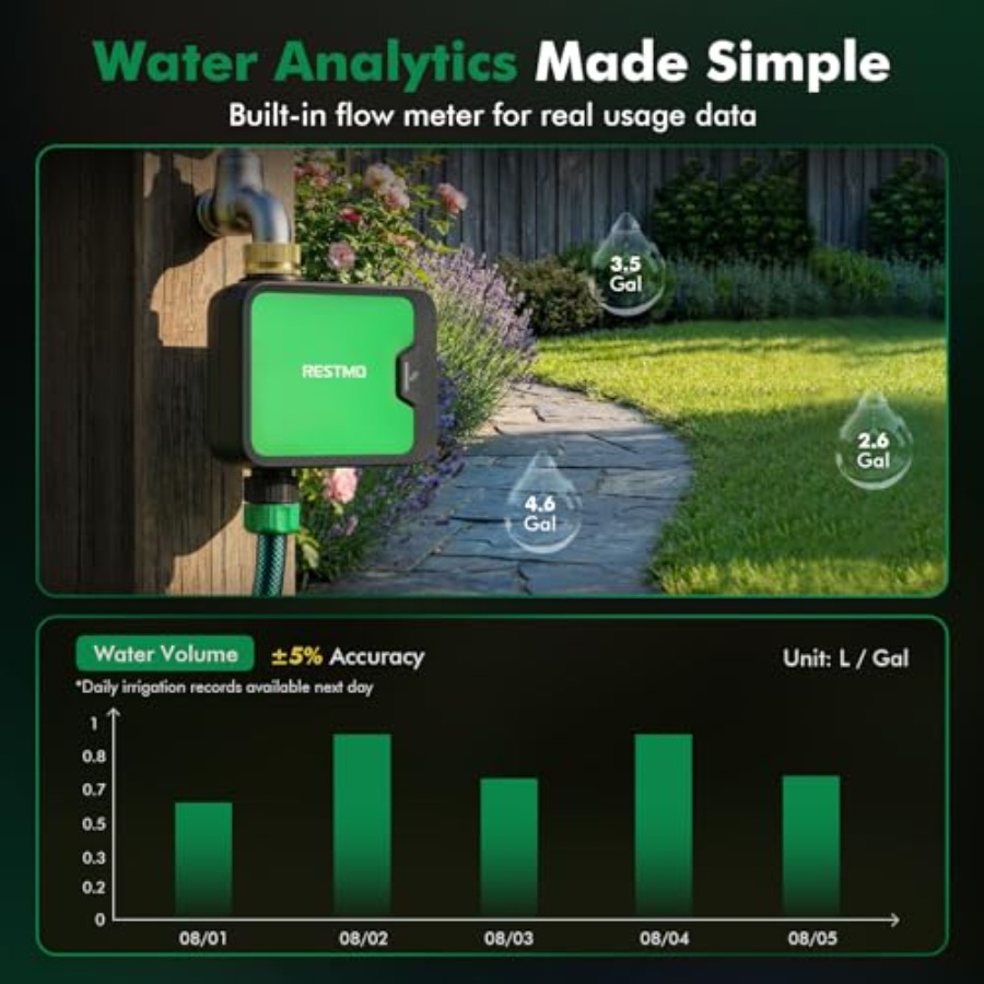 Smart WiFi Water Timer for Gar - Smart Garden Hose のレビューと価格