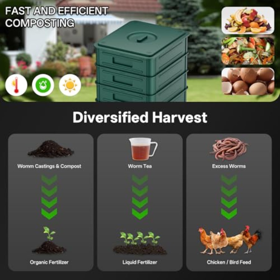 5-Layer Worm Compost Bin 85L W - Composting Kit Indoor のレビューと価格
