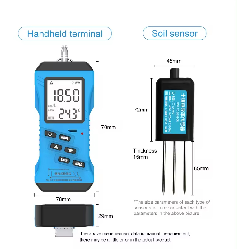 Portable Agriculture Soil Test - Smart Soil Sensor のレビューと価格