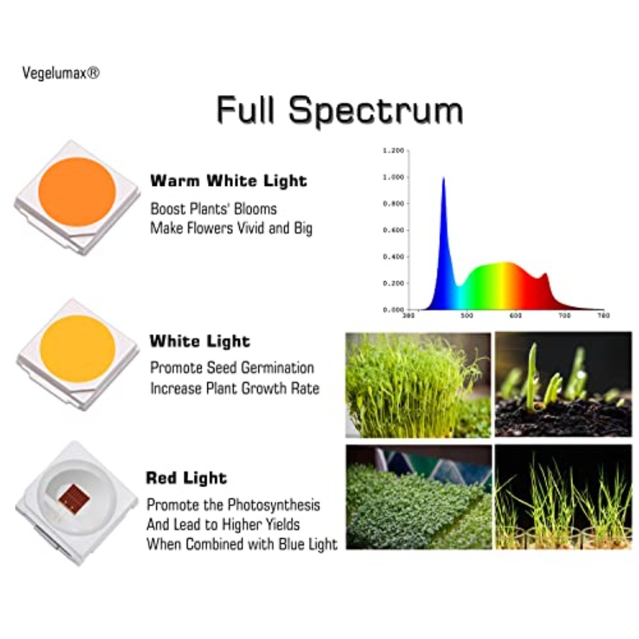 LED Grow Light Lamp Stand for  - Plant Grow Light Full Spectrum のレビューと価格