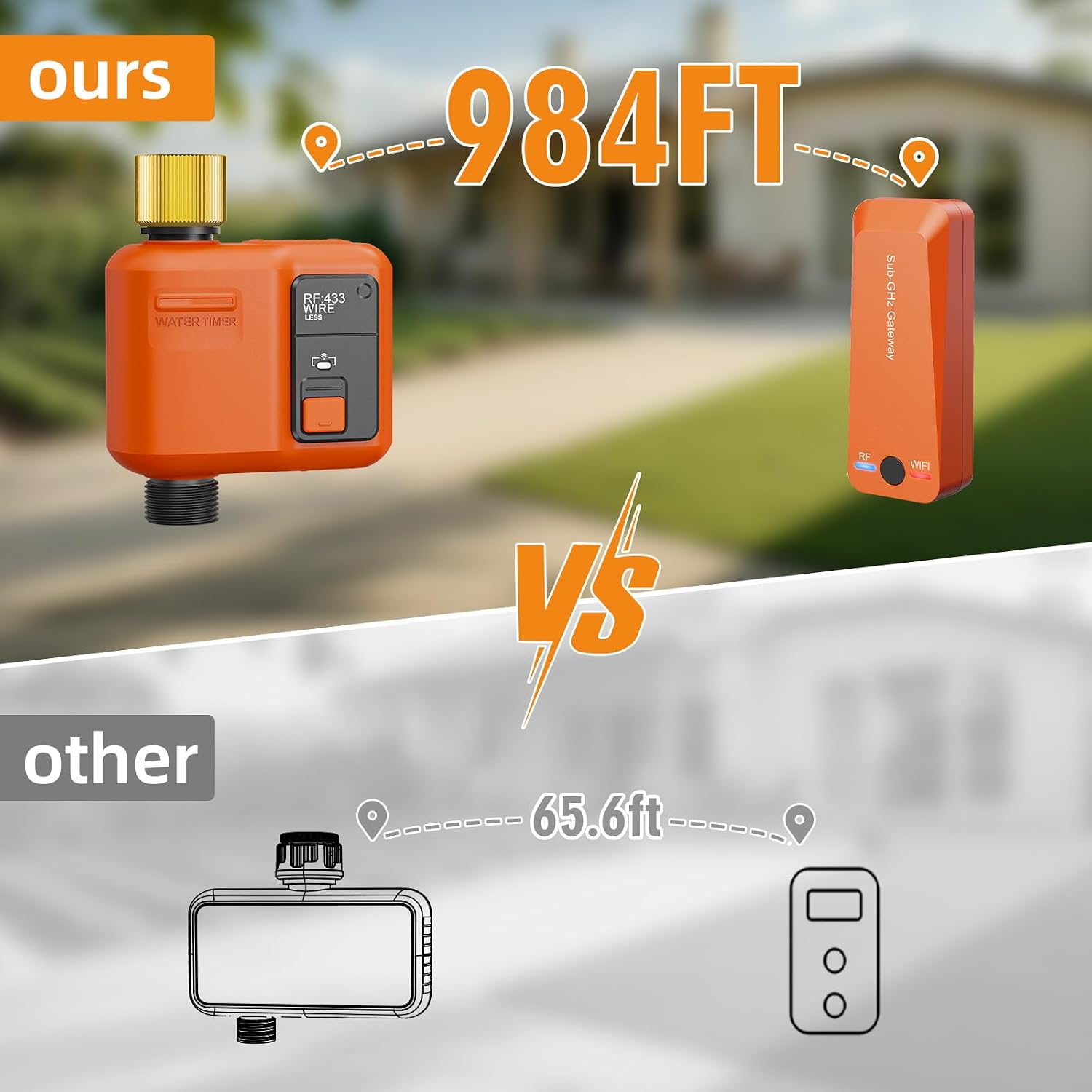 Smart WiFi Water Timer for Gar - Smart Garden Hose のレビューと価格