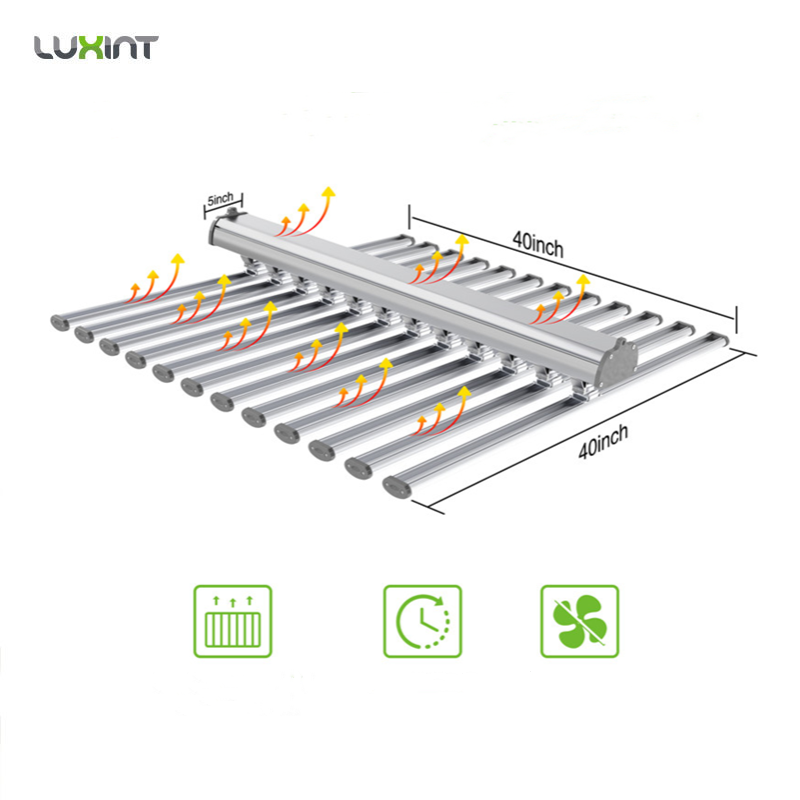 LUX China Factory Led Plant Li - Plant Grow Light Full Spectrum のレビューと価格