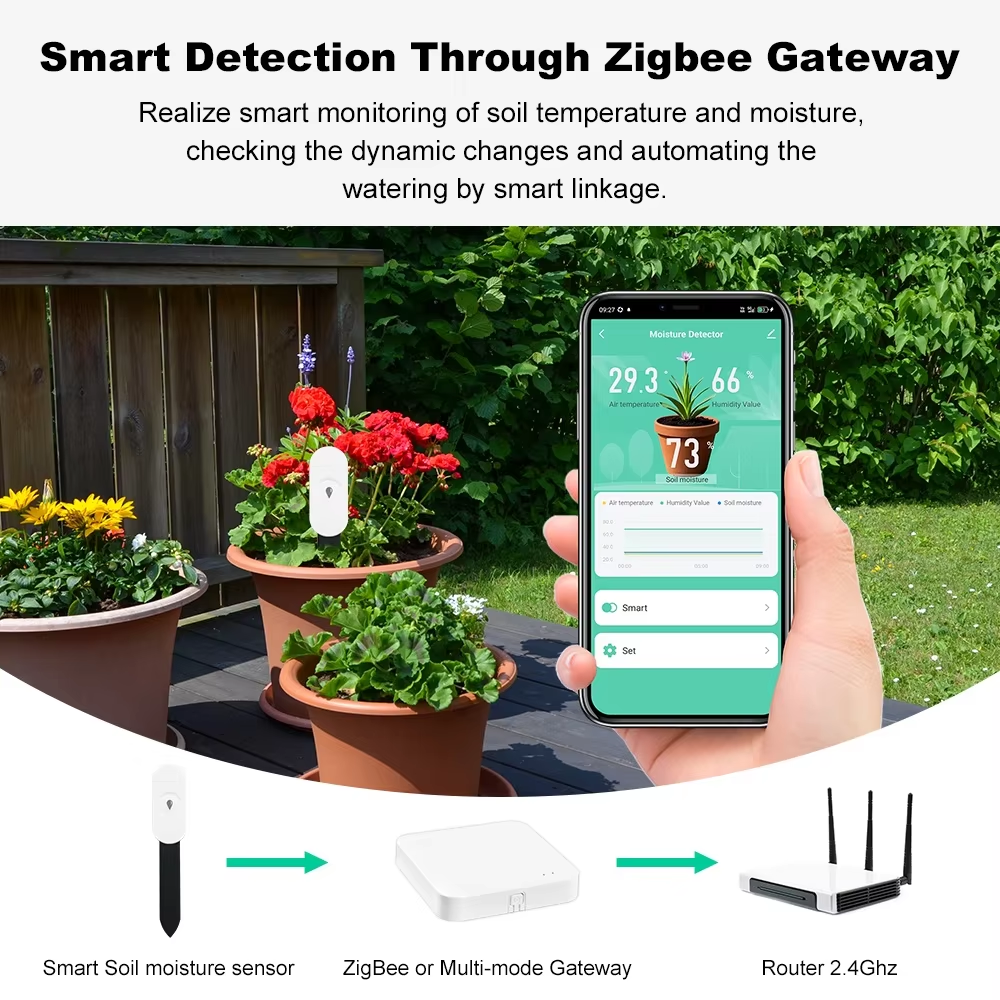 Tuya Zigbee Temperature Humidi - Smart Soil Sensor のレビューと価格