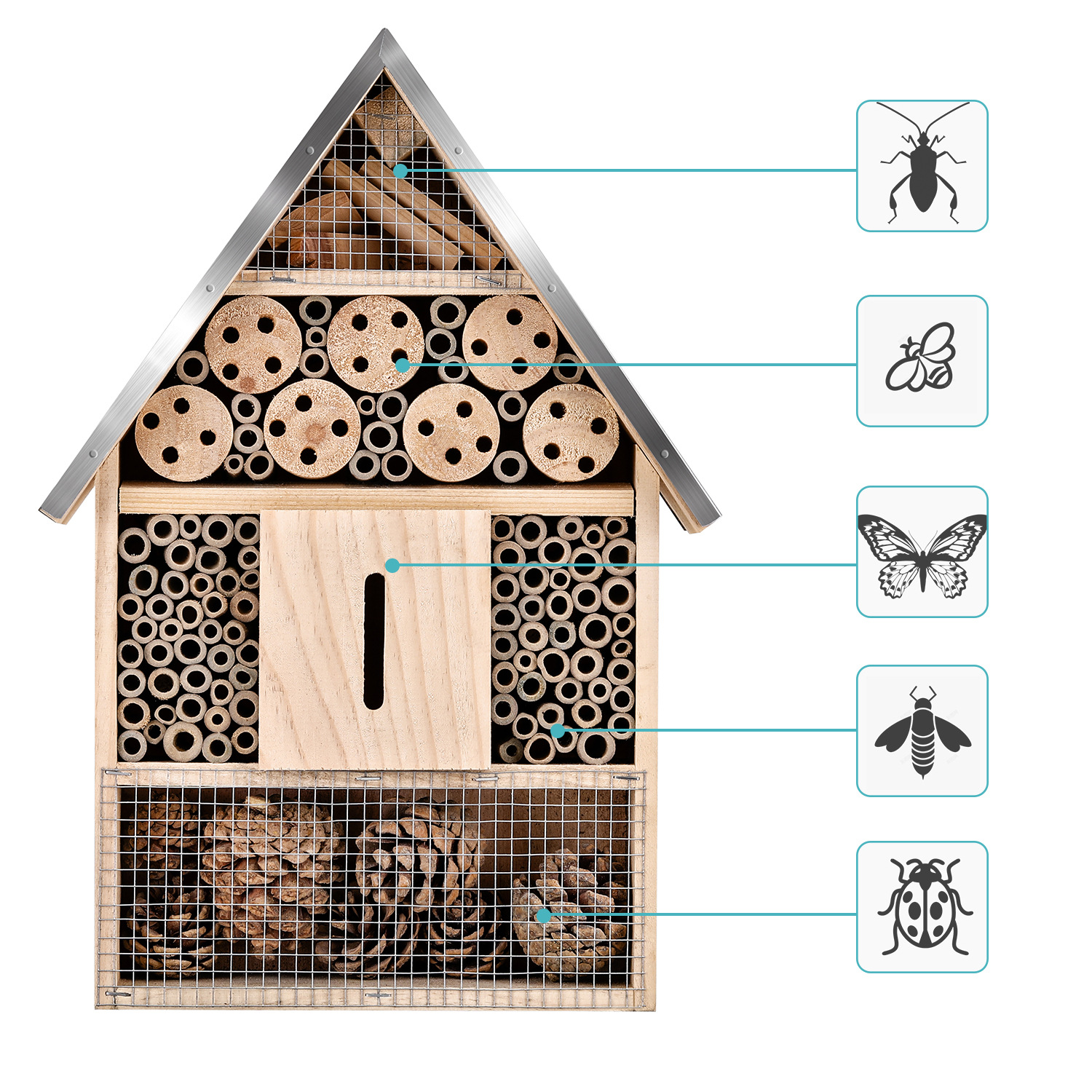 Eco-Friendly Wooden Insect Hou - Insect Hotel Wood のレビューと価格