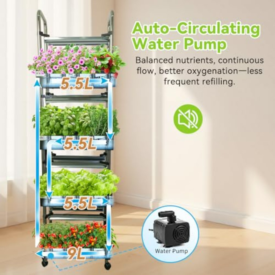 Indoor hydroponics growing sys - Smart Garden Water のレビューと価格