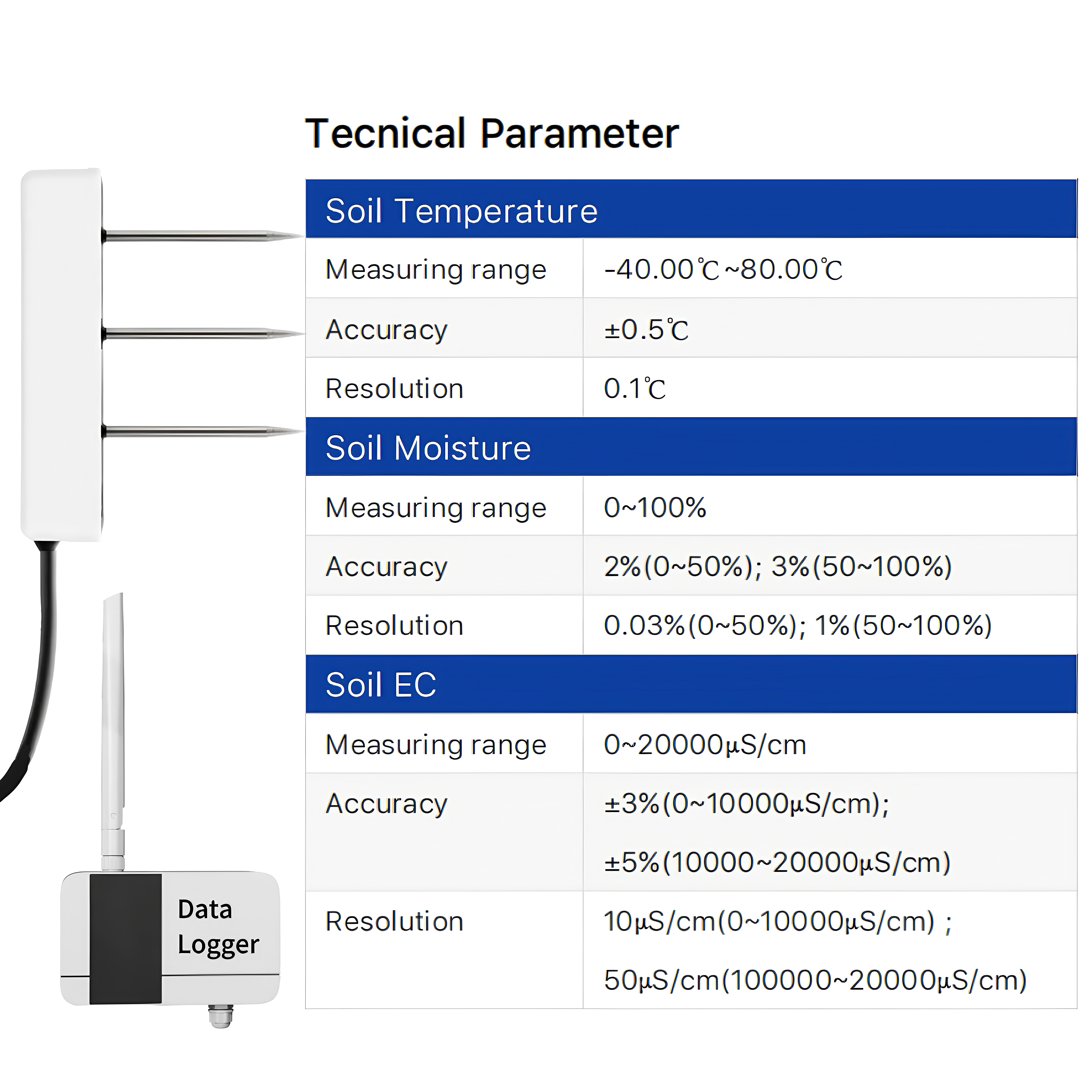 BGT Low Power Wireless IoT Soi - Smart Soil Sensor のレビューと価格
