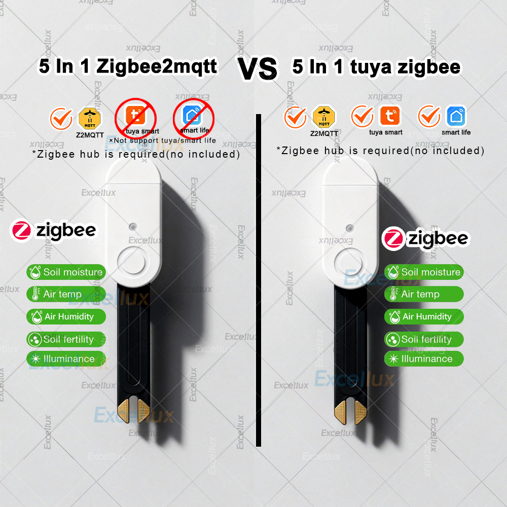 5 In 1 Zigbee Soil Moisture Te - Smart Soil Sensor のレビューと価格