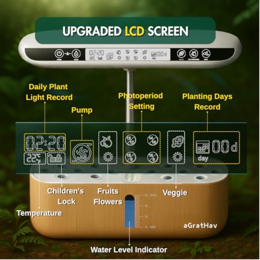 Hydroponics Growing System Kit - Smart Garden Water のレビューと価格