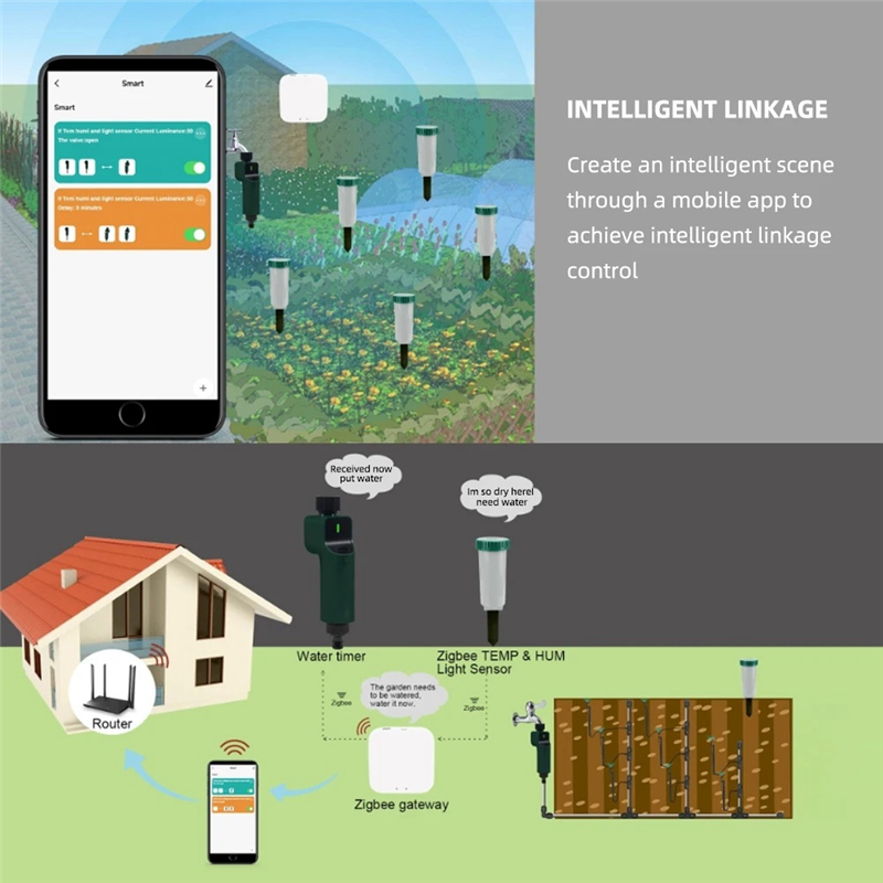 Zigbee Smart 4 In 1 Soil Teste - Smart Soil Sensor のレビューと価格