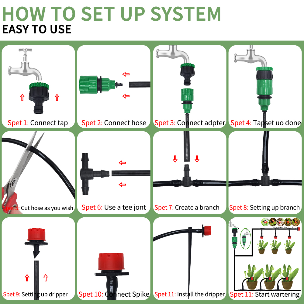 Micro Drip Irrigation System P - Smart Garden Hose のレビューと価格
